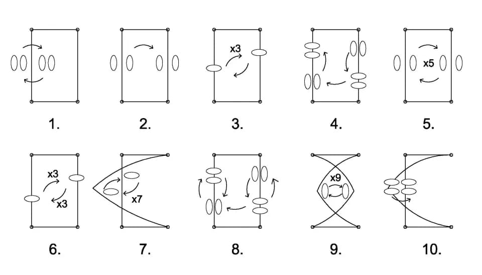 Poznaj najlepsze zasady jak się gra w gumę: kompletny poradnik od podstaw